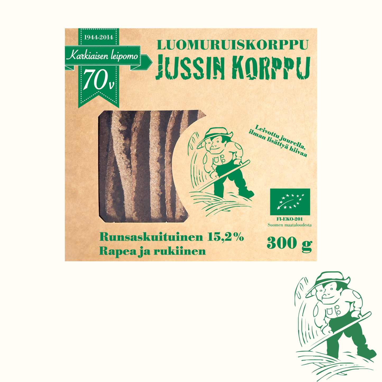 Jussin Korppu